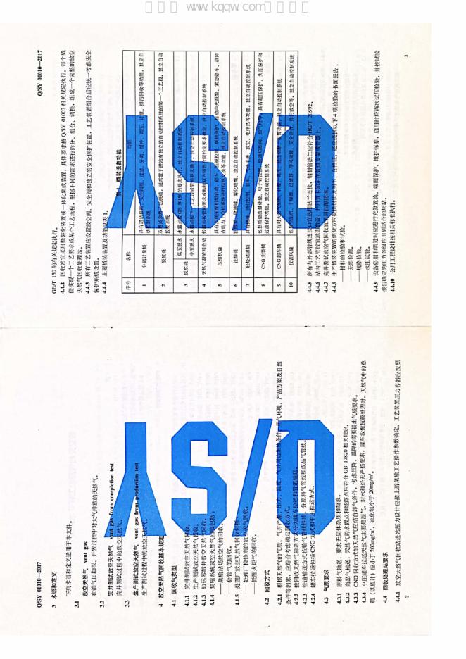 Q/SY 01010-2017 标准预览