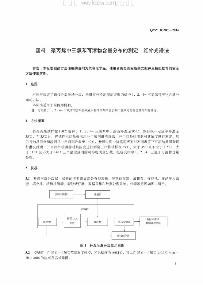 Q/SY 03387-2016 标准预览