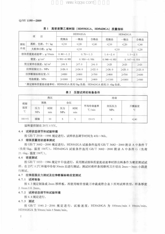 Q/SY 1195-2009 标准预览