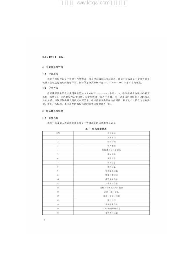 Q/SY 1604.1-2013 标准预览