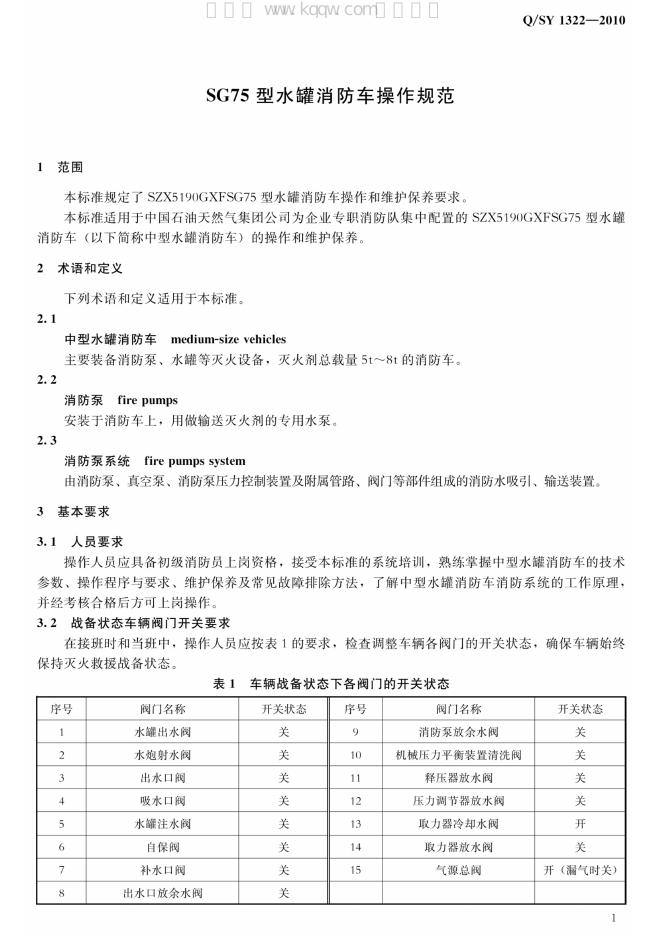 Q/SY 1322-2010 标准预览