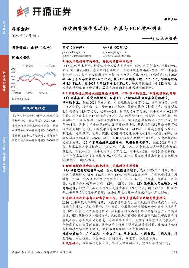 开源证券：非银金融行业点评报告：存款向非银体系迁移，私募与FOF增加明显海报