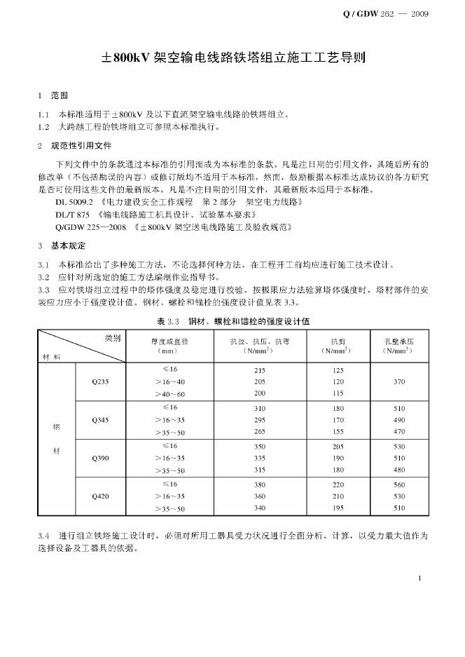 Q/GDW 262-2009 标准预览