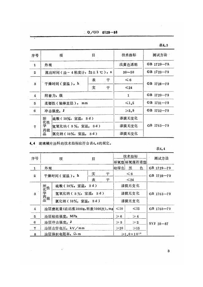 Q/CNPC-GD 0129-1993 标准预览