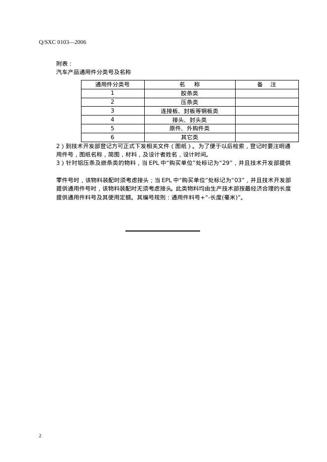 Q/SXC 0103-2006 标准预览