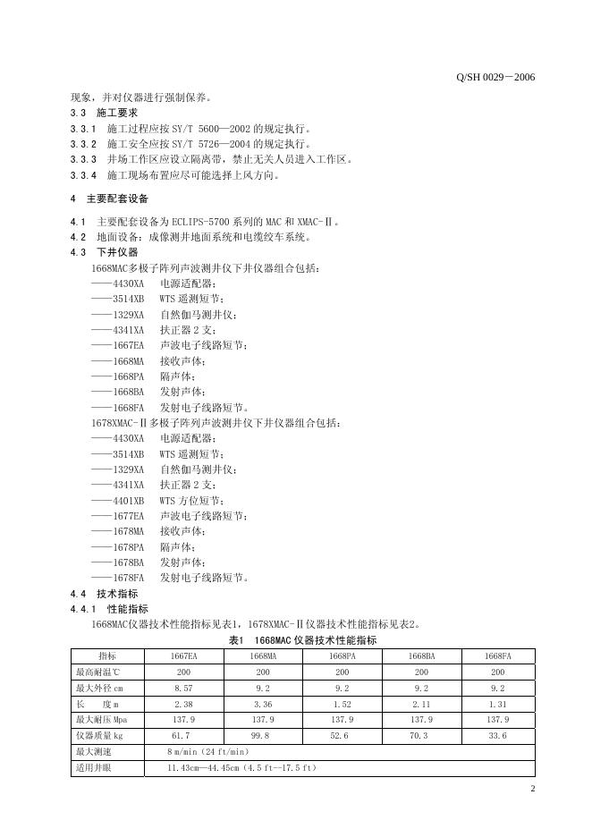 Q/SH 0029-2006 标准预览