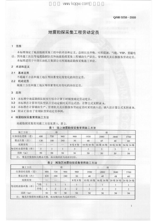 Q/SH 0258-2009 标准预览