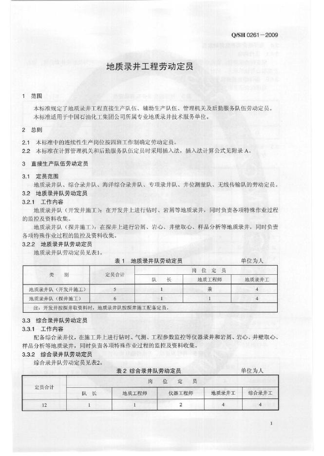 Q/SH 0261-2009 标准预览