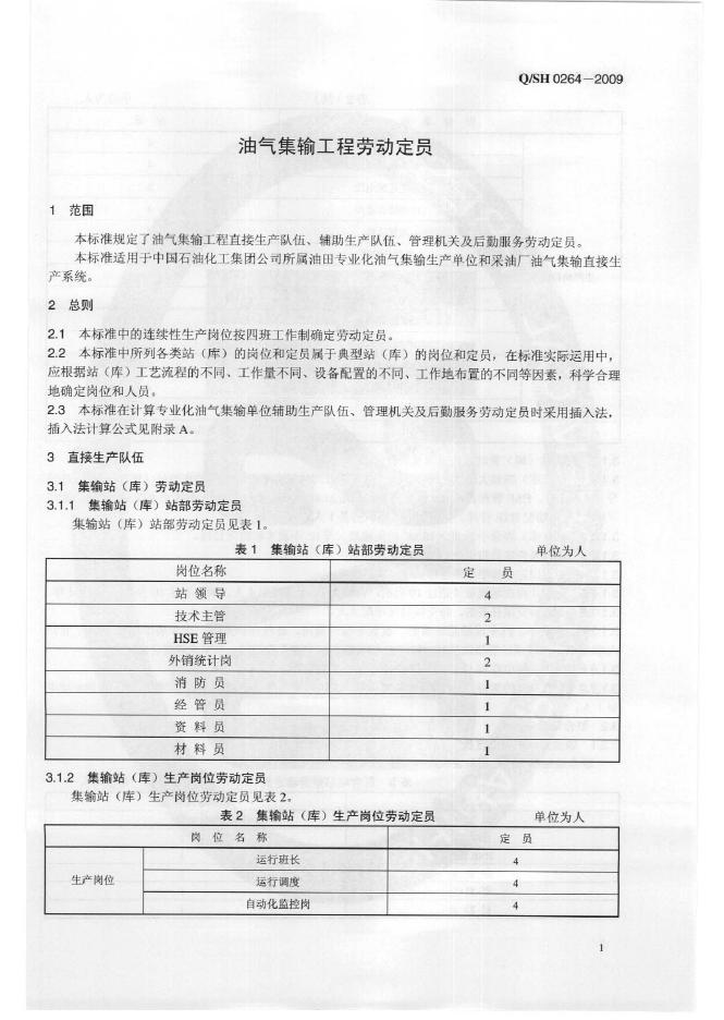 Q/SH 0264-2009 标准预览