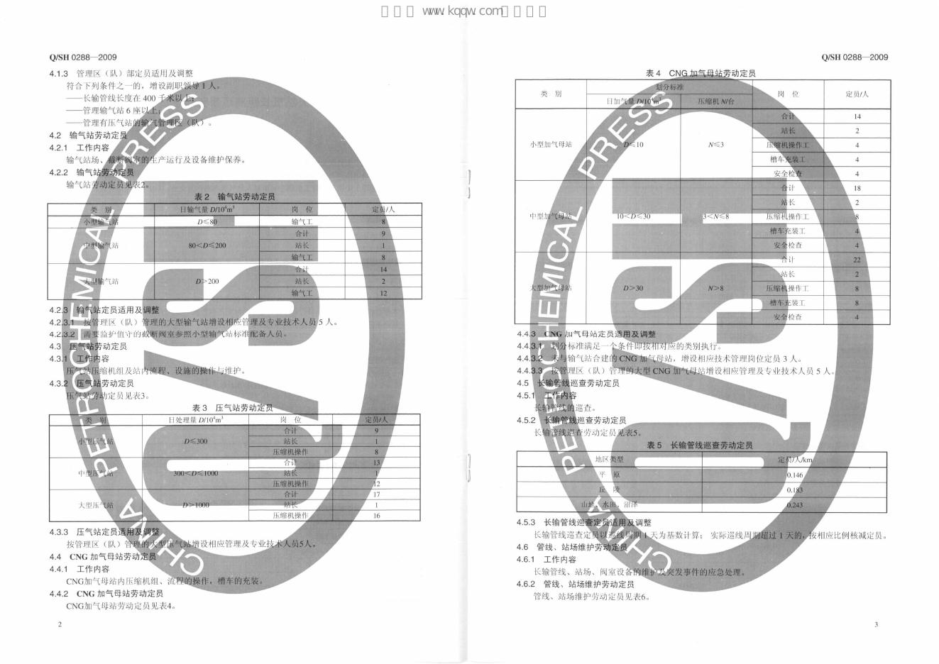 Q/SH 0288-2009 标准预览