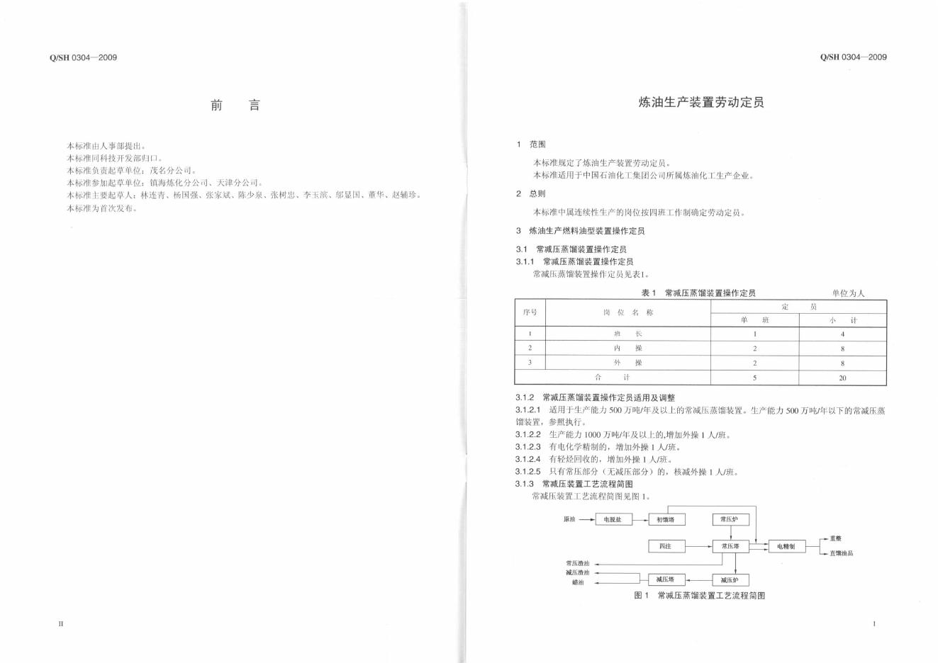 Q/SH 0304-2009 标准预览