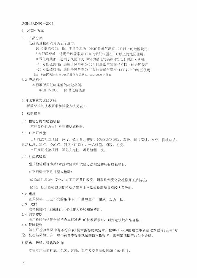 Q/SH PRD003-2006 标准预览