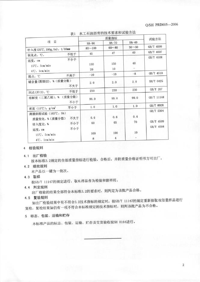 Q/SH PRD005-2006 标准预览