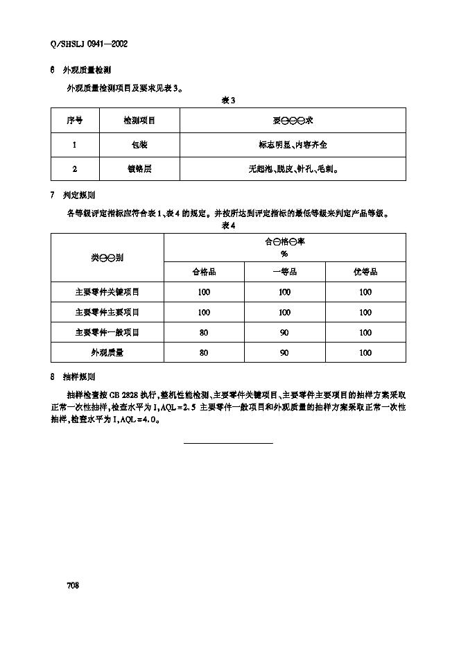 Q/SHSKJ 0941-2002 标准预览