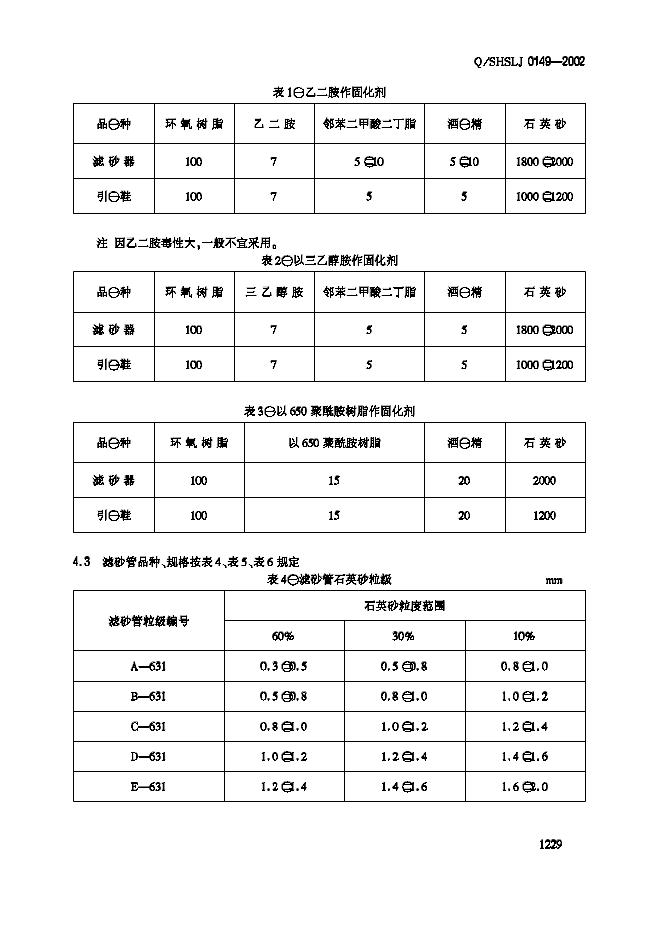 Q/SHSLJ 0149-2002 标准预览