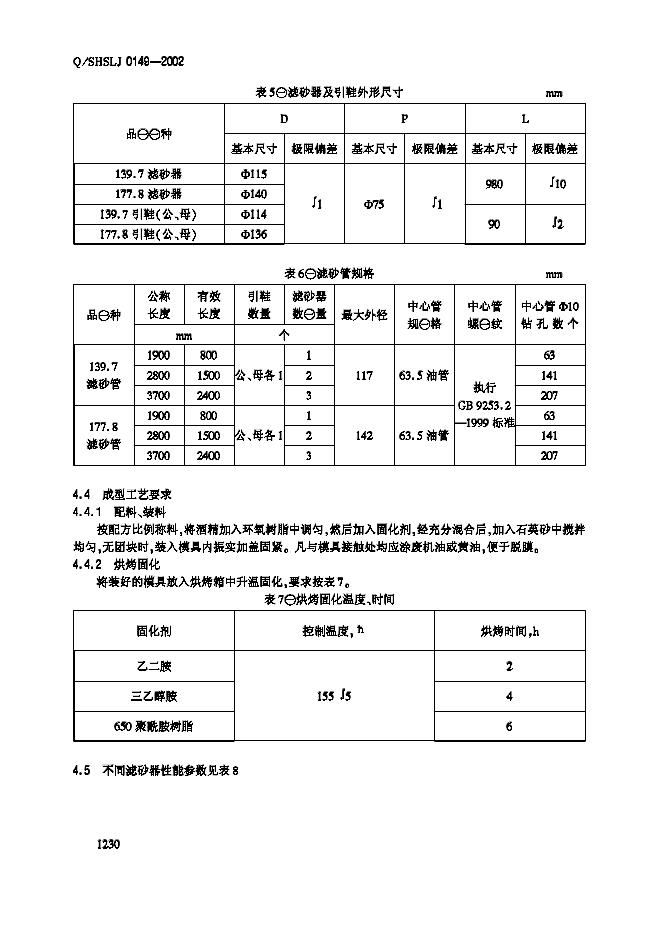 Q/SHSLJ 0149-2002 标准预览
