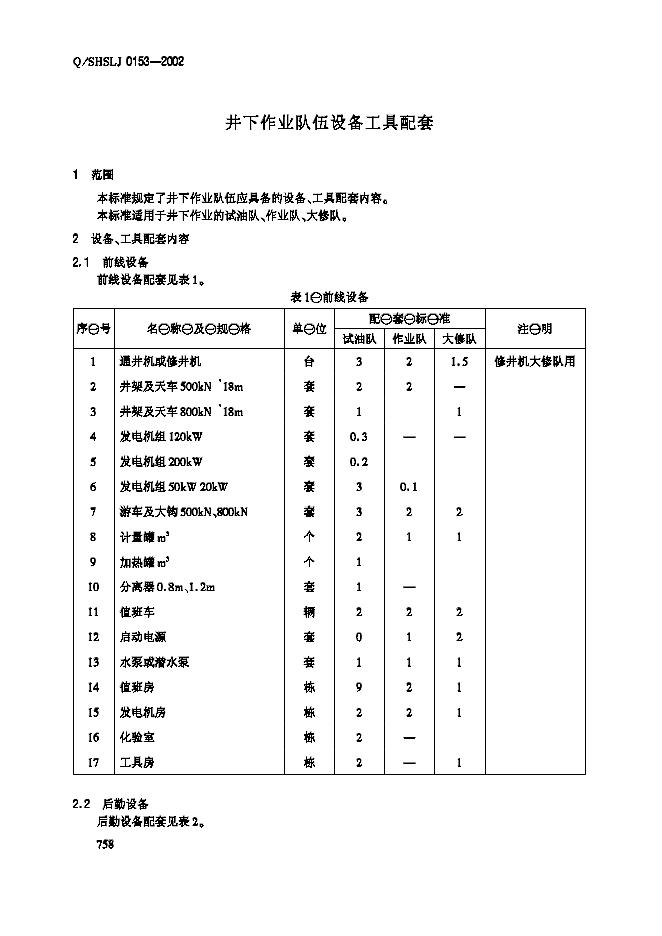 Q/SHSLJ 0153-2002 标准预览