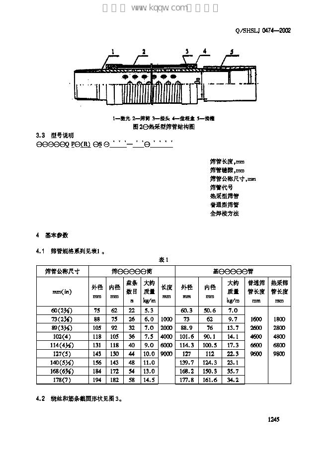 Q/SHSLJ 0474-2002 标准预览