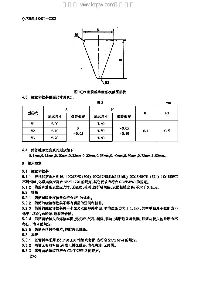 Q/SHSLJ 0474-2002 标准预览