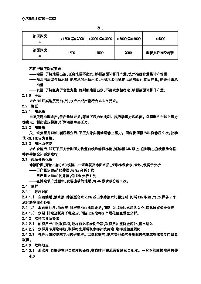 Q/SHSLJ 0799-2002 标准预览