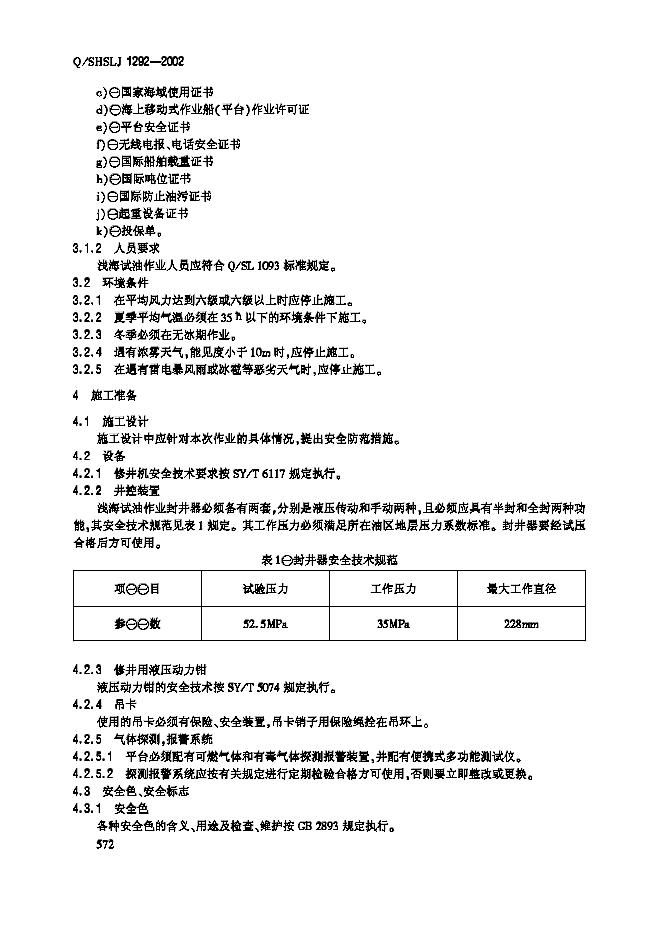 Q/SHSLJ 1292-2002 标准预览