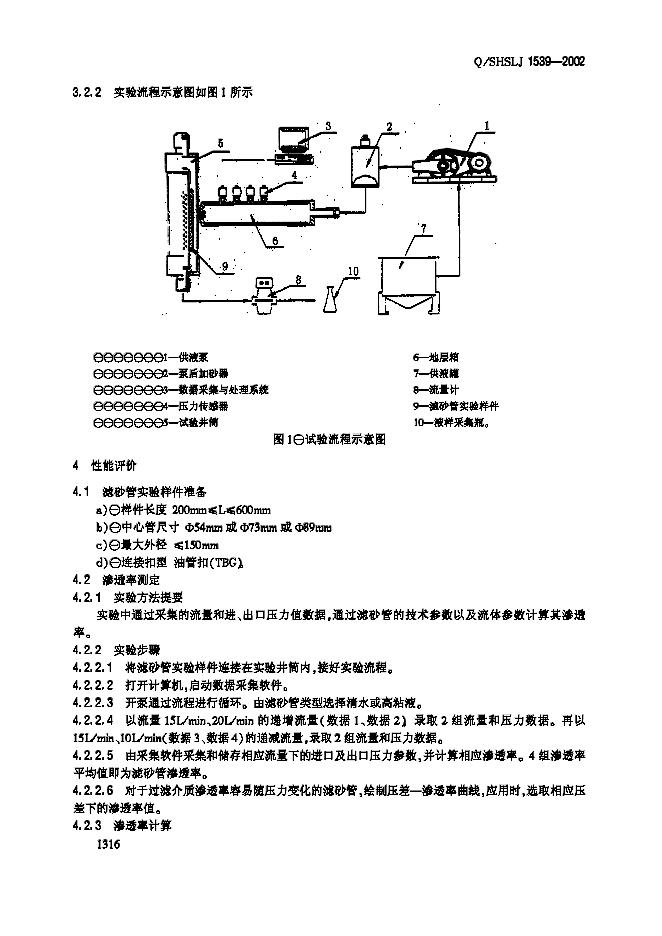 Q/SHSLJ 1539-2002 标准预览