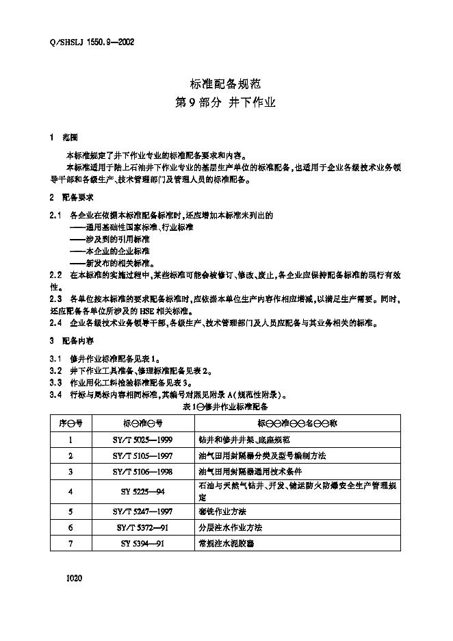 Q/SHSLJ 1550.9-2002 标准预览