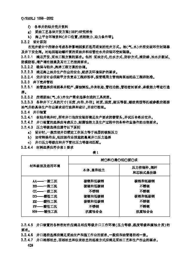 Q/SHSLJ 1558-2002 标准预览