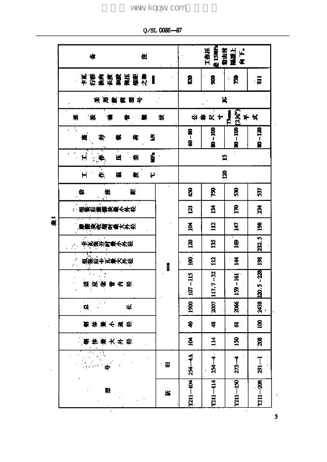 Q/SL 0086-1987 标准预览