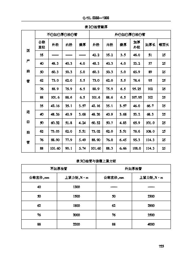 Q/SL 0088-1998 标准预览