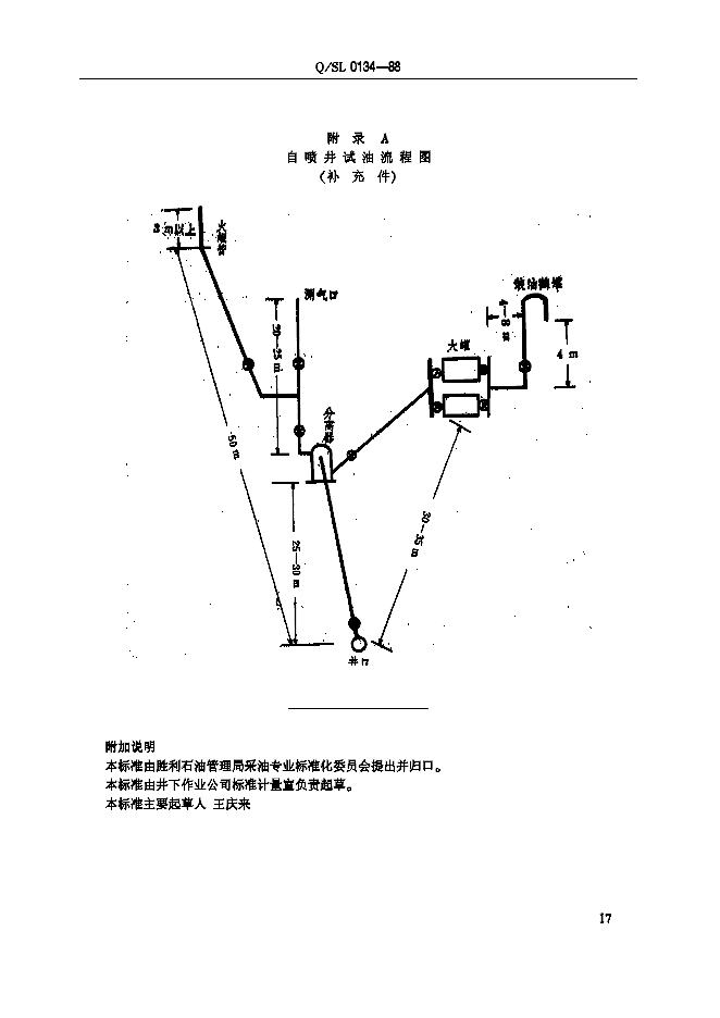 Q/SL 0134-1988 标准预览
