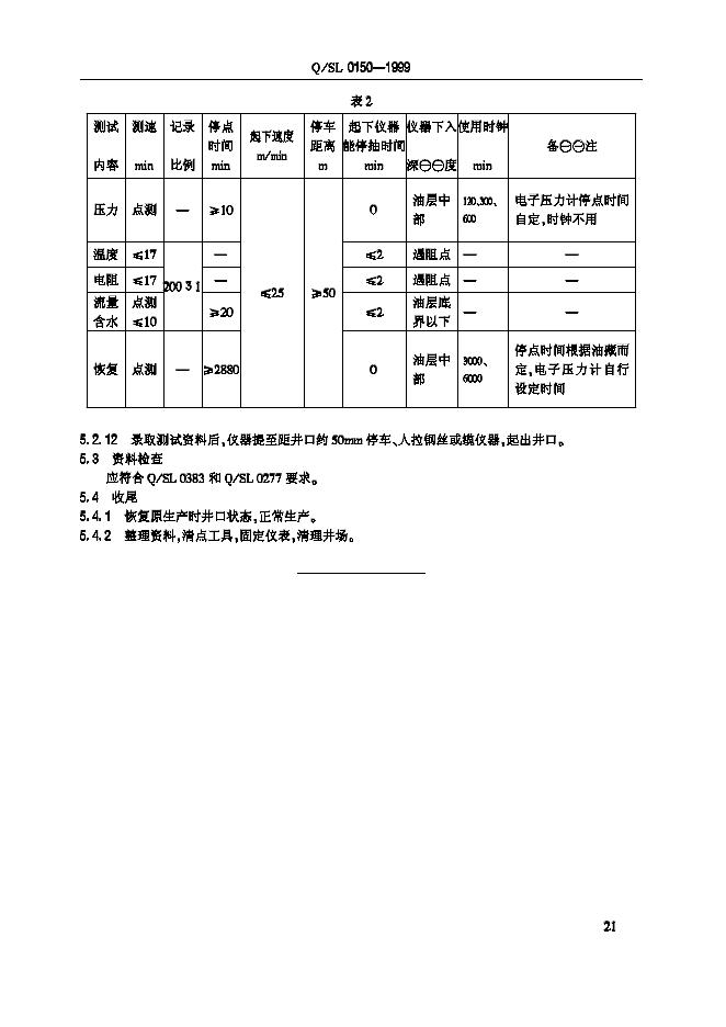Q/SL 0150-1999 标准预览