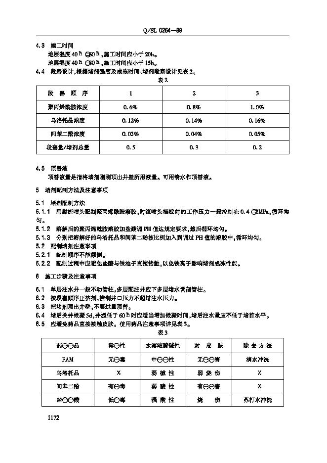 Q/SL 0264-1989 标准预览