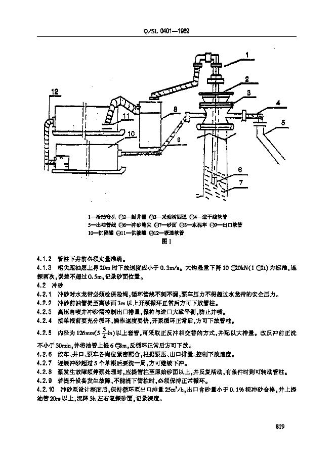Q/SL 0401-1989 标准预览
