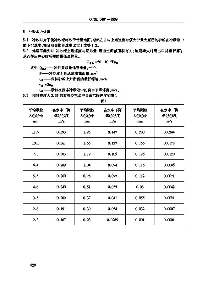 Q/SL 0401-1989 标准预览