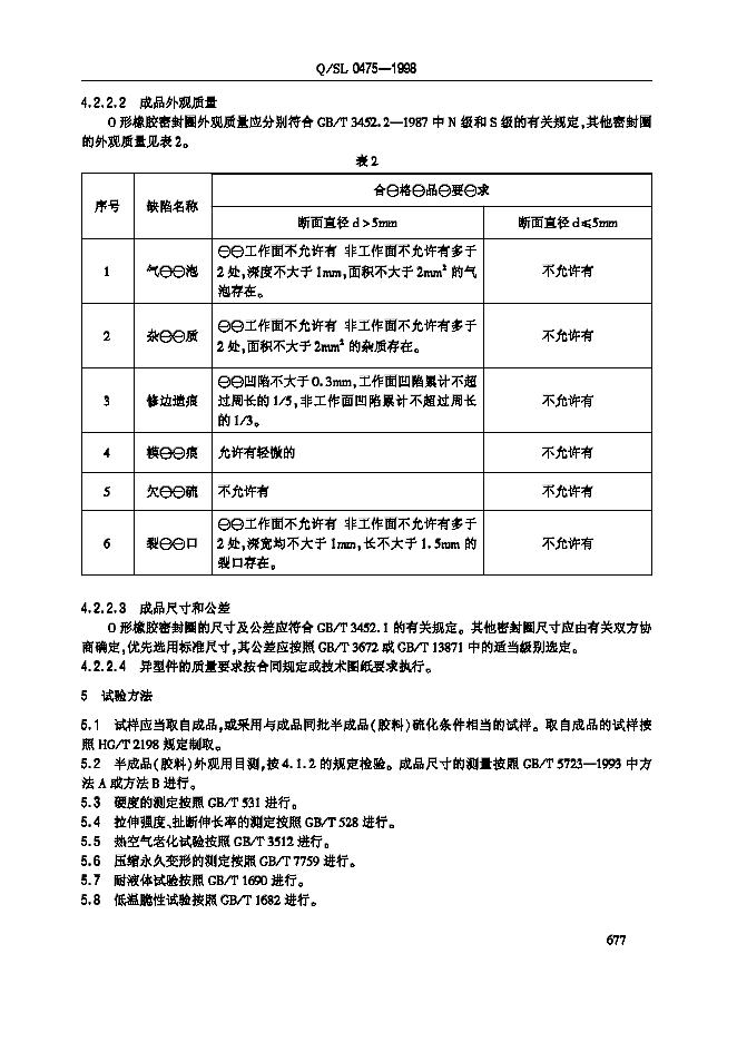 Q/SL 0475-1998 标准预览