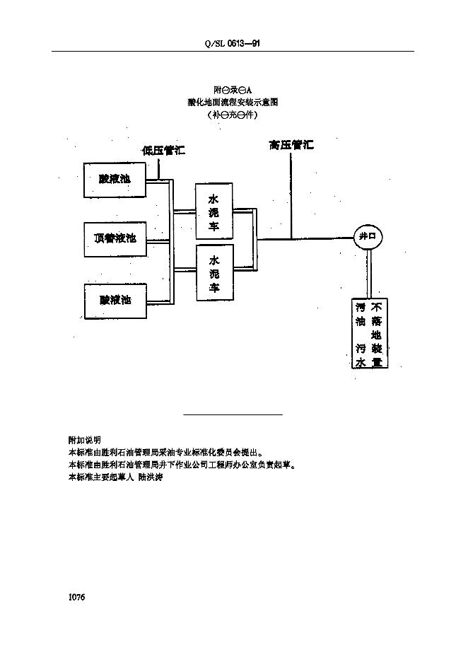 Q/SL 0613-1991 标准预览
