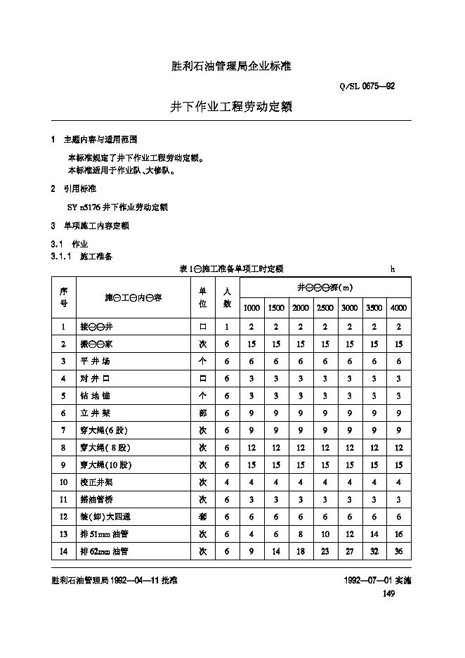 Q/SL 0675-1992 标准预览