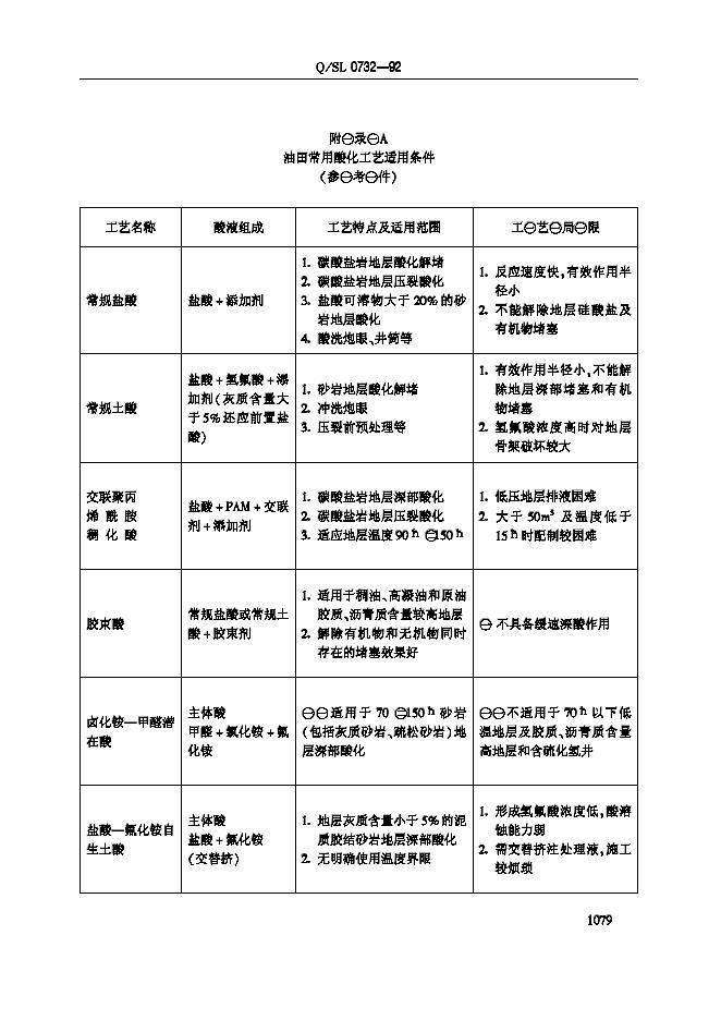 Q/SL 0732-1992 标准预览
