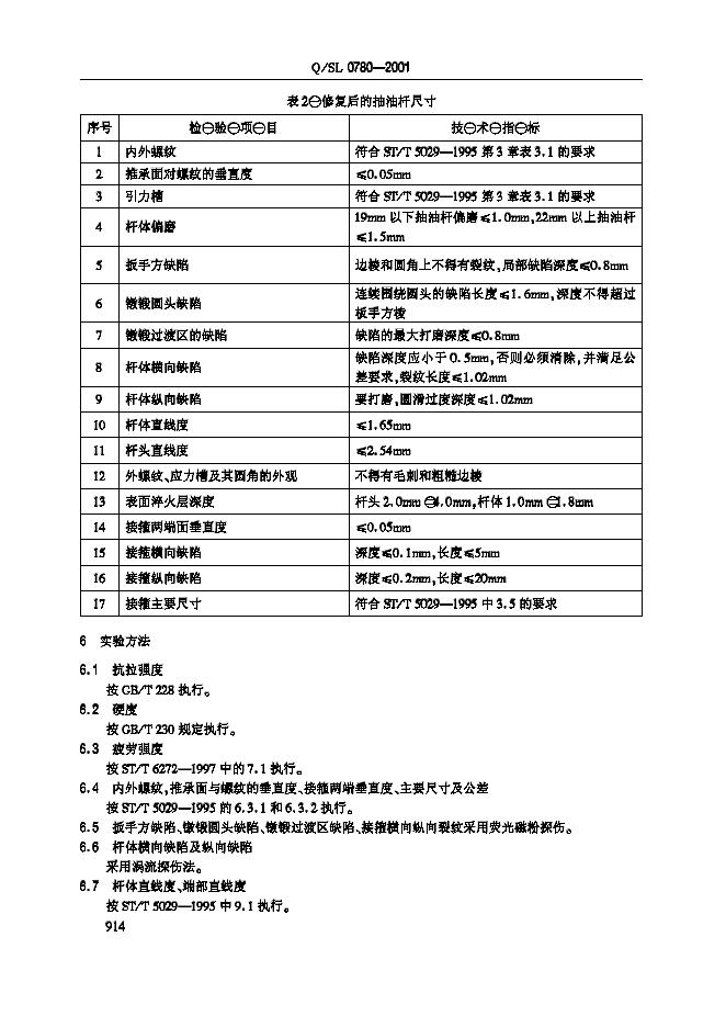 Q/SL 0780-2001 标准预览