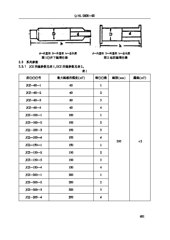 Q/SL 0806-1993 标准预览