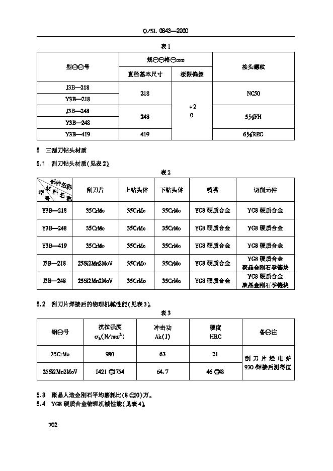 Q/SL 0843-2000 标准预览