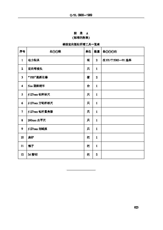 Q/SL 0900-1999 标准预览