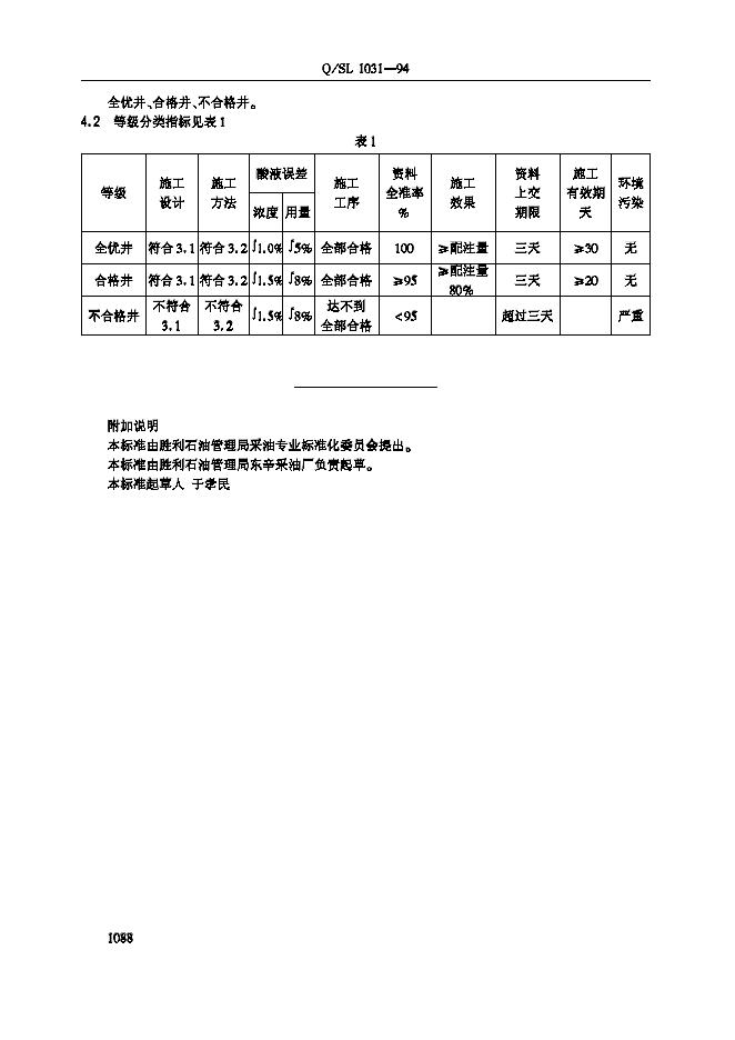 Q/SL 1031-1994 标准预览