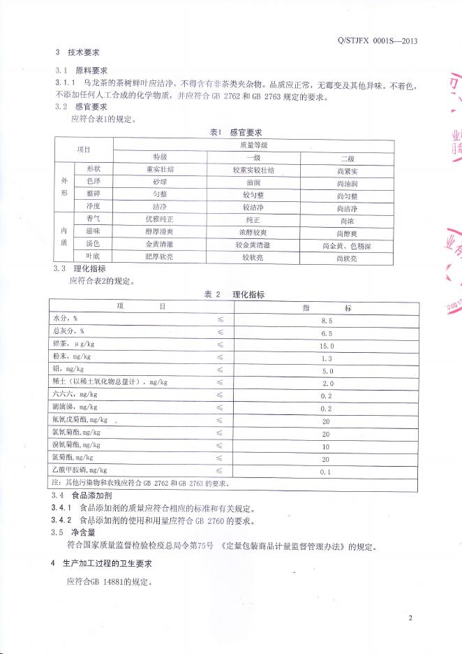 Q/STJFX 0001S-2013 标准预览