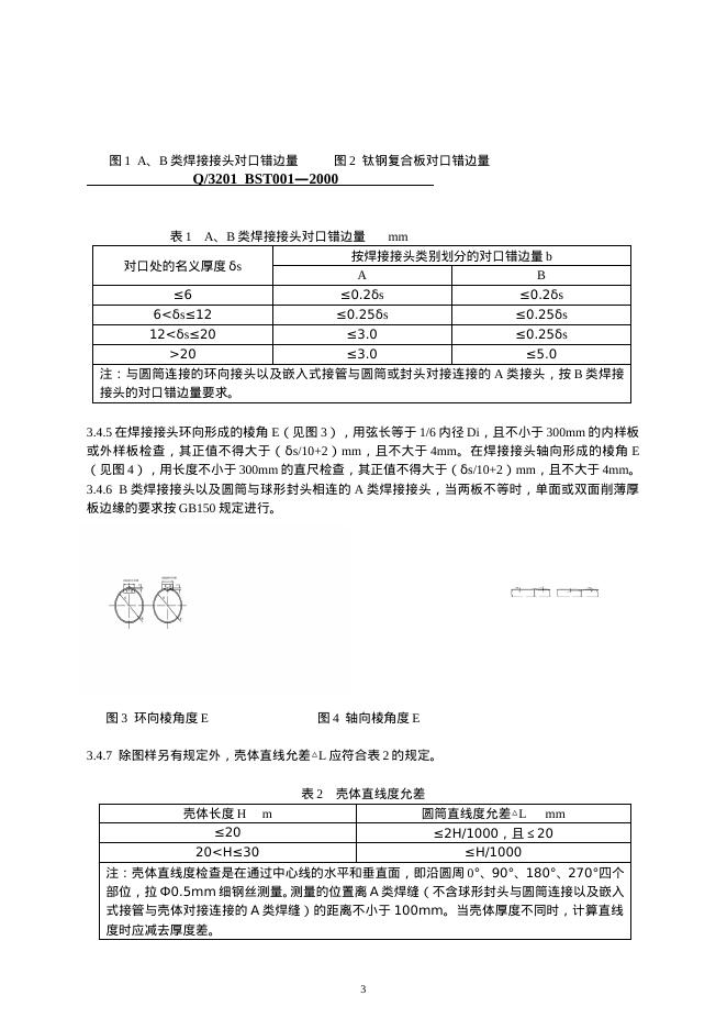 Q/3201 BST001-2000 标准预览