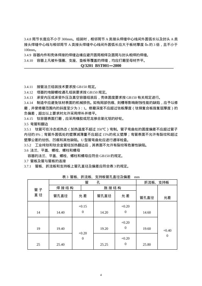 Q/3201 BST001-2000 标准预览