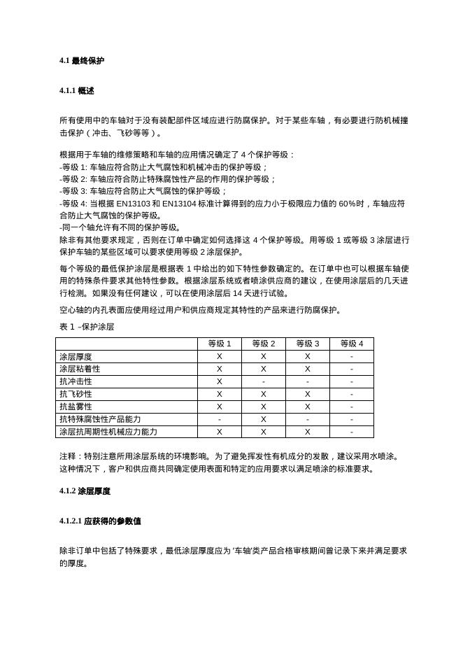 Q/BZQ0002-0-2010 轮对防腐保护和防机械碰撞保护检验标准 标准预览