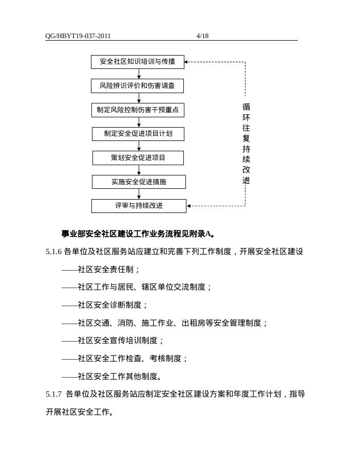 Q/GHBYT 19-019-2011 标准预览