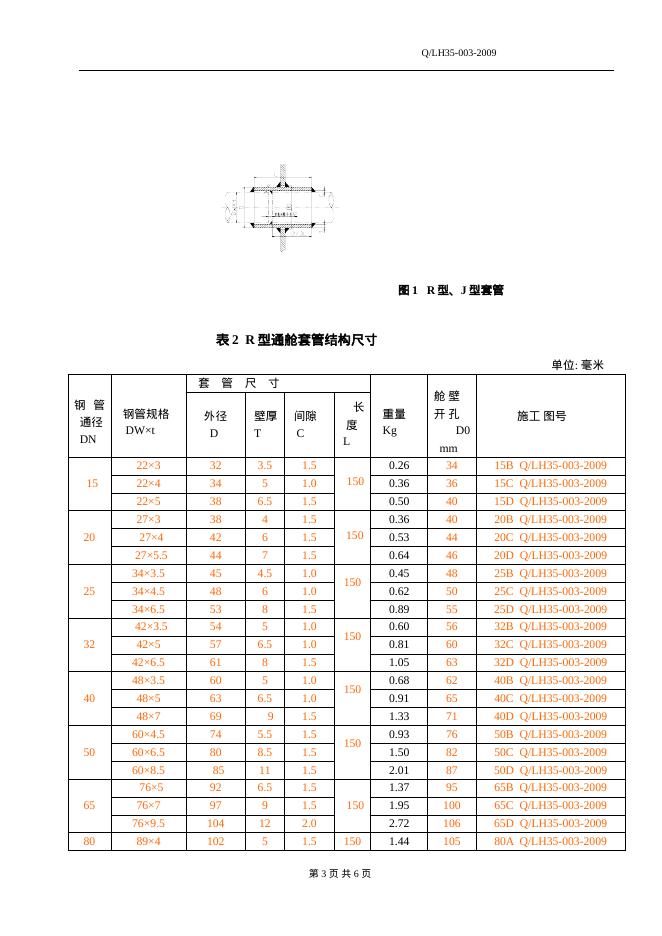 Q/LH 35-003-2009 标准预览